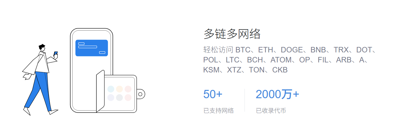 人民政府